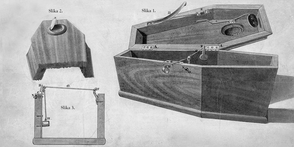 mehanizam za otvaranje lijesa